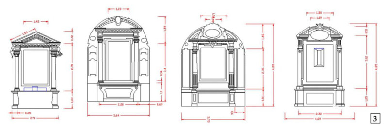 rilievo geometrico